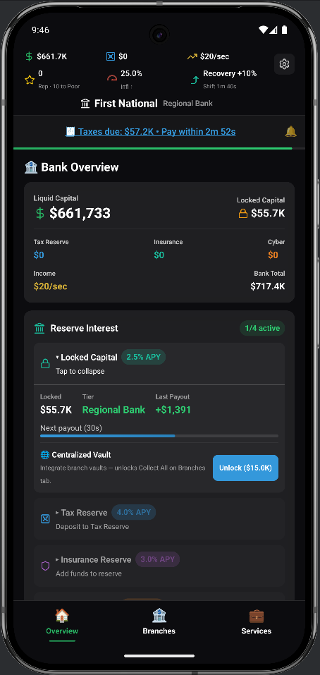Bank overview dashboard with capital, reserves, and portfolio stats