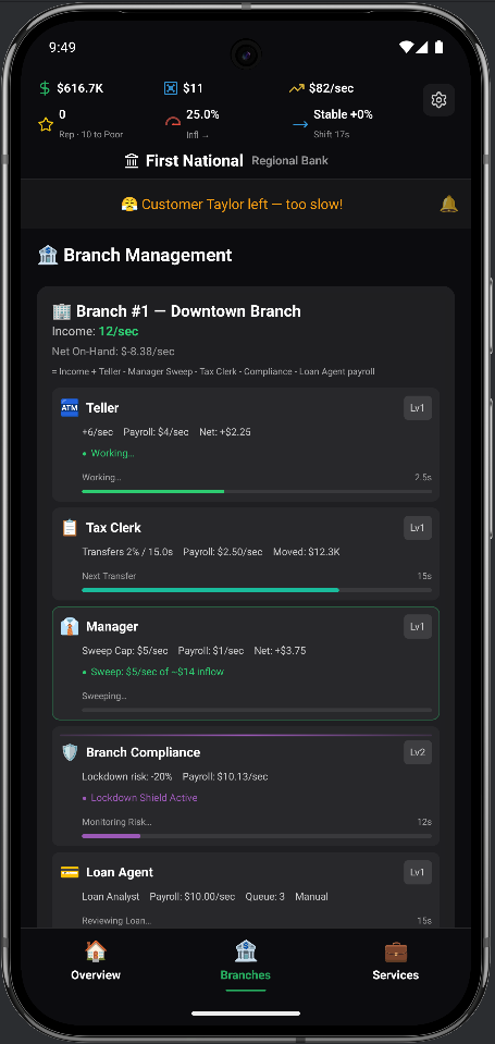 Branch management screen with staff and upgrades